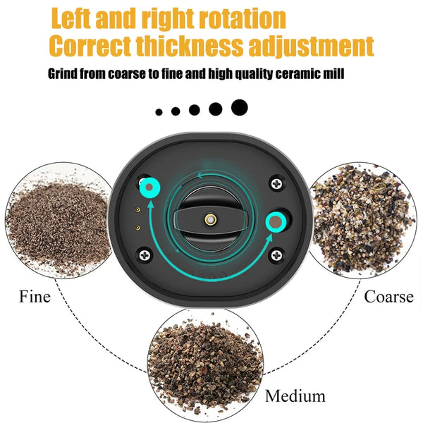AUTOMATIC PEPPER AND SALT GRINDER